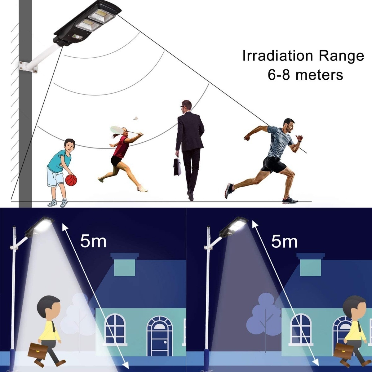 Foco Solar Led 60w Exterior C/ Sensor Y Control+ Brazo Metal - Imagen 6