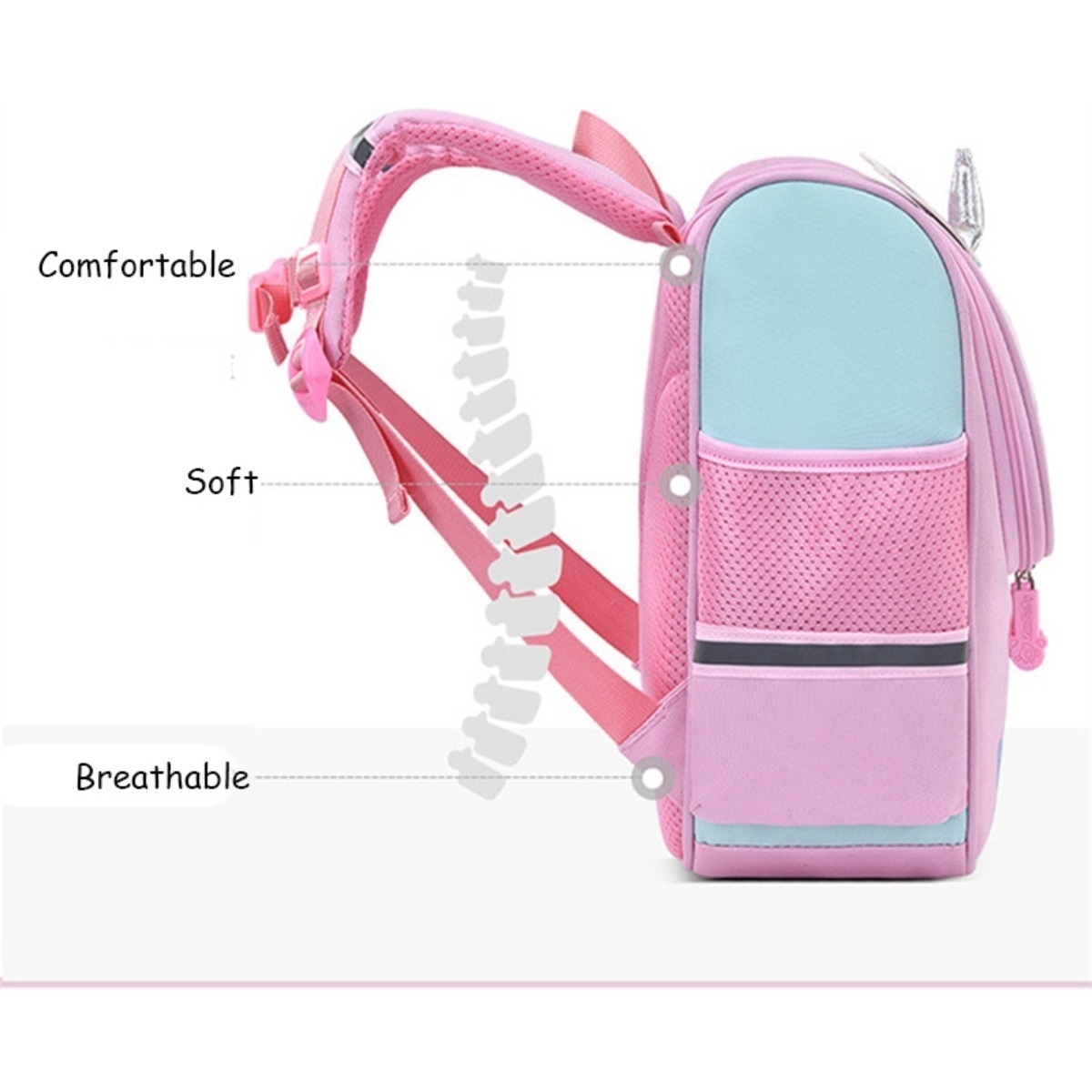 Mochila Jardin Infantil Diseño 3d Varios Diseños Iluminaras - Imagen 4