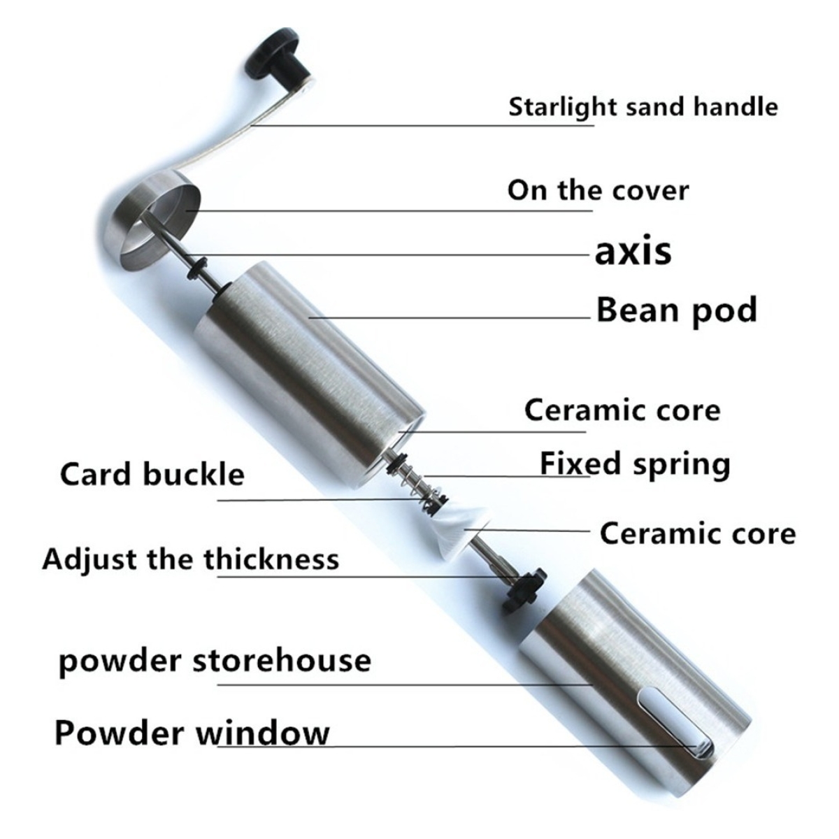 Molinillo Manual Cafe Acero Inoxidable 40gr Regulable - Imagen 3