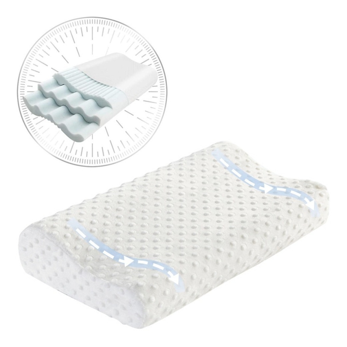 Almohada Viscoelástica Con Memoria Ortopédica - Imagen 1