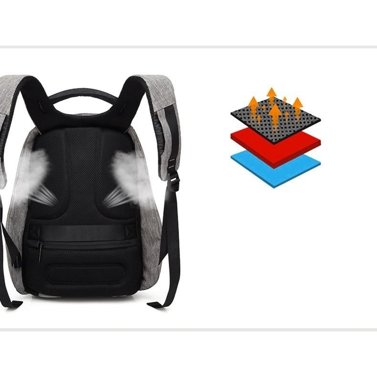 Mochila Antirrobo Para Laptop Notebook Impermeable - Imagen 4