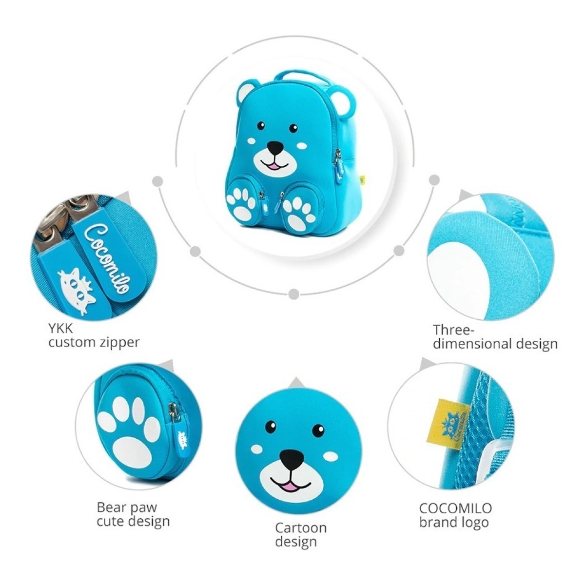 Mochila Animales 3d Para Seguridad Infantil E Impermeable - Imagen 4