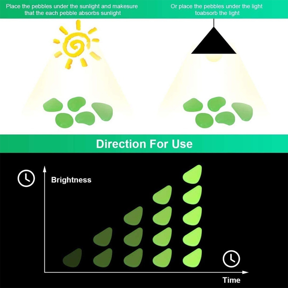 Piedras Decorativas Brillantes Luminosas Para Jardín Césped - Imagen 7