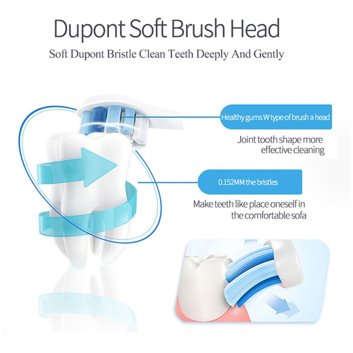 Cepillo Dental Electrico Recargable + 3 Cabezales Iluminaras - Imagen 4