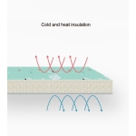 Alfombra Infantil Plegable Excelente Calidad Anti Golpes - Imagen 5