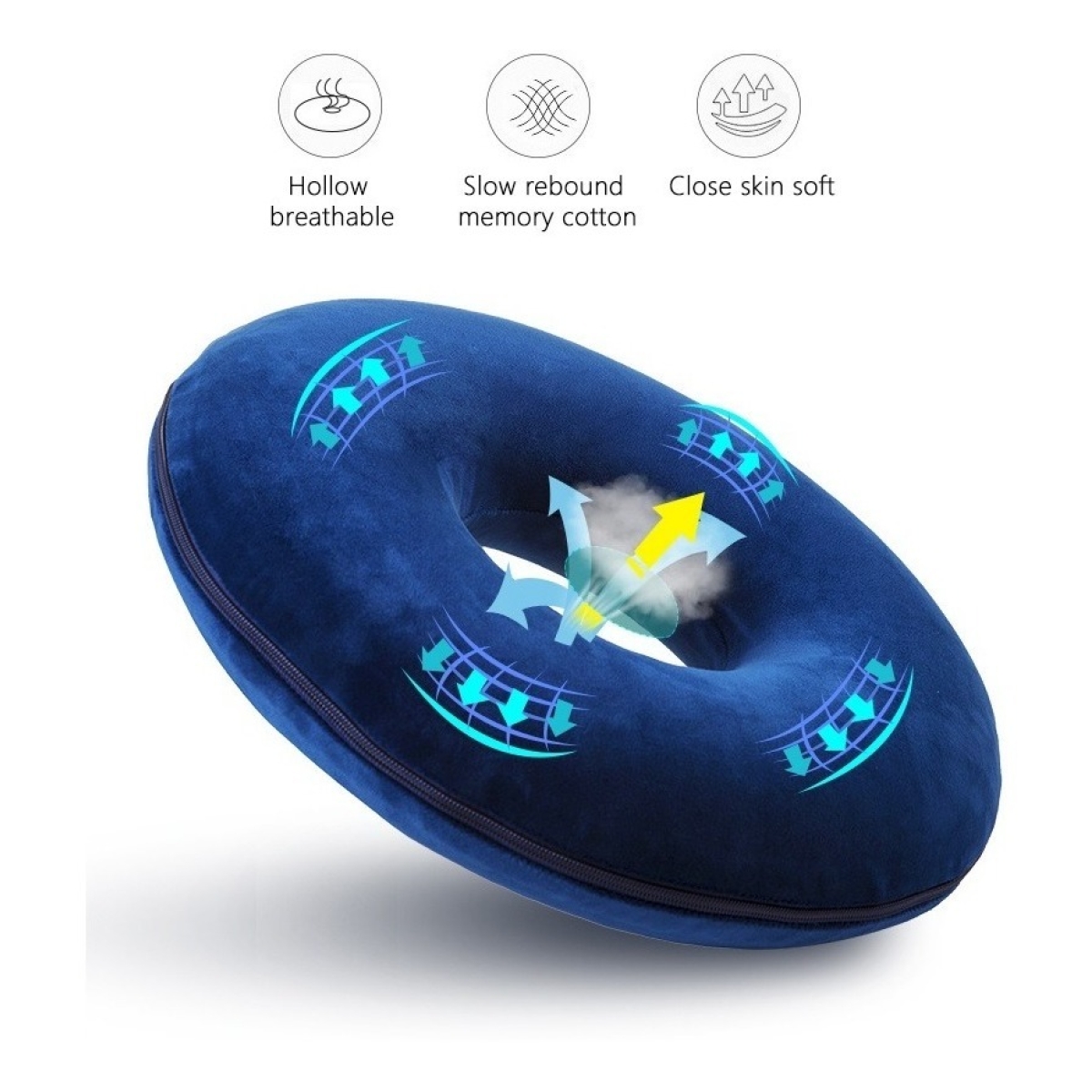 Aro Asiento Cojín Almohadón Redondo Látex Ortopédico C/funda - Imagen 15