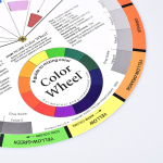 Circulo Cromatico Para Colorimetria Profesional - Iluminaras - Imagen 3