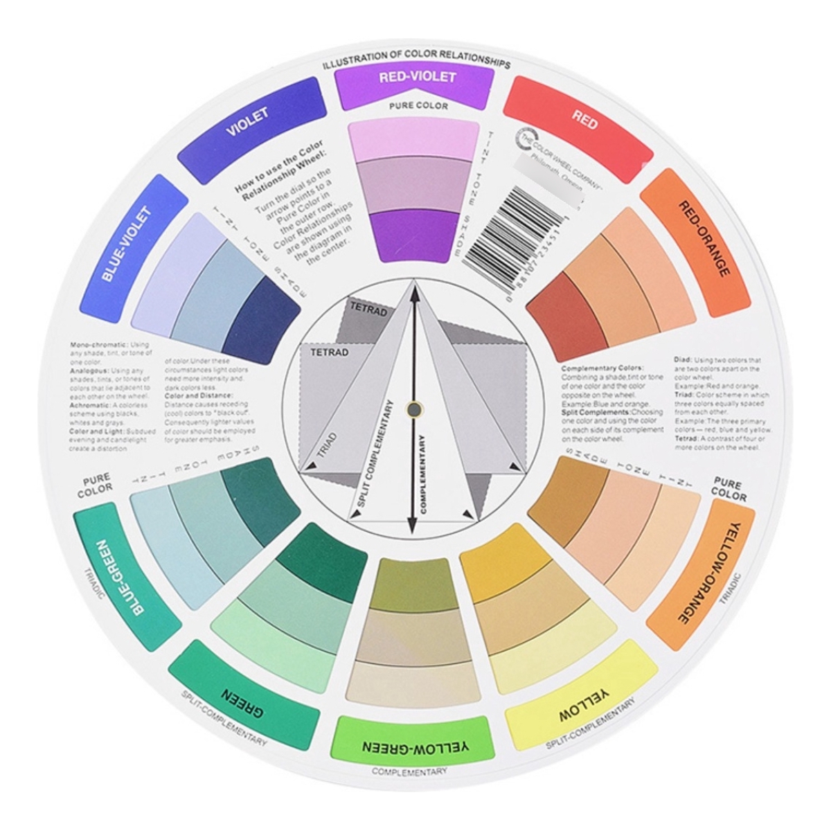Circulo Cromatico Para Colorimetria Profesional - Iluminaras - Imagen 4