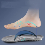 Plantillas Para Calzado Varios Talles Acolchonado Forma Nube - Imagen 4