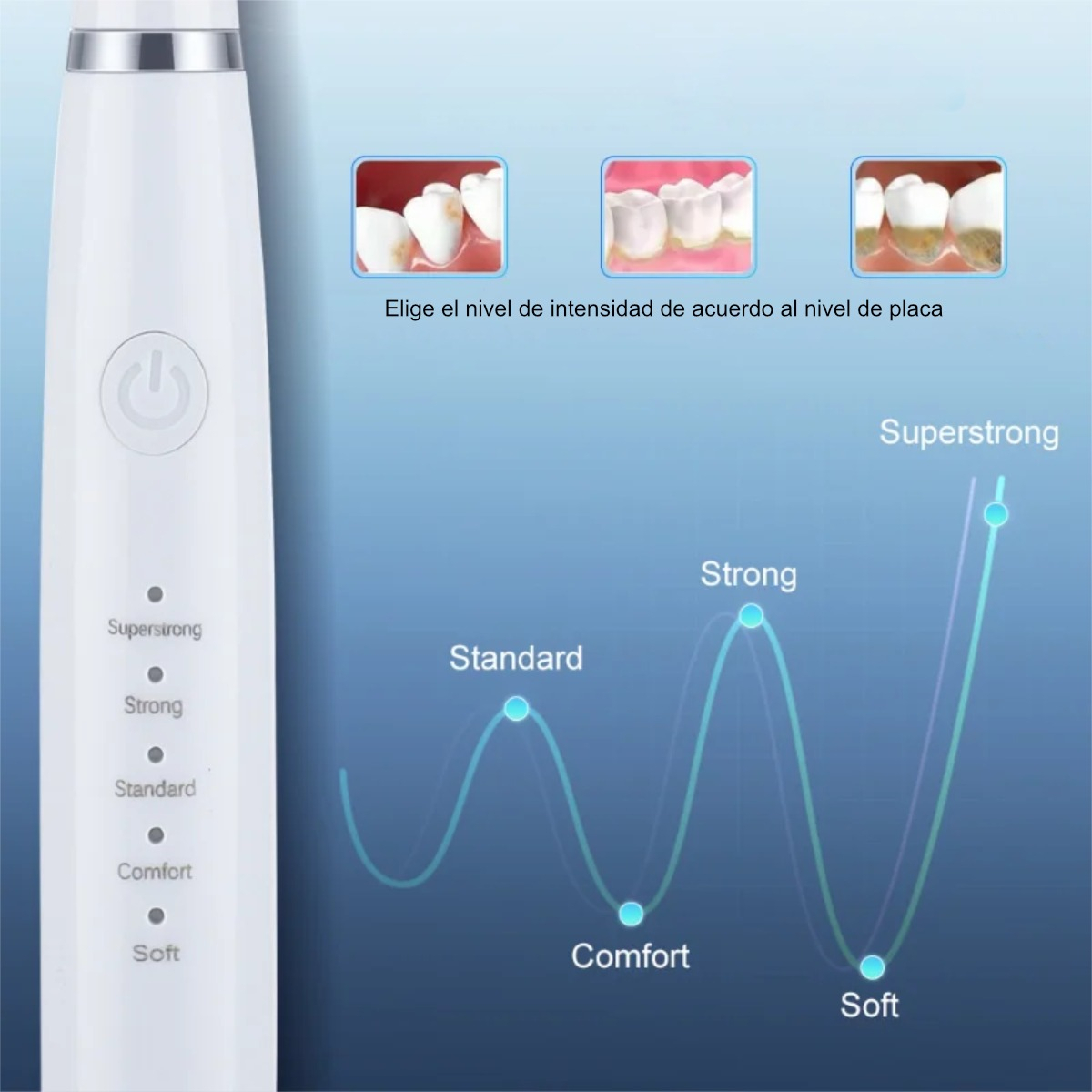 Limpiador Bucal Portatil Cepillo Dental Electrico 3 En 1 Usb - Imagen 9