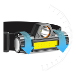 Linterna Minero Led Vincha Cabeza Recargable Casco Potente - Imagen 5