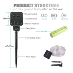 Tira Led Solar Tubo De Luz Flexible Y Duradera Exterior - Imagen 6