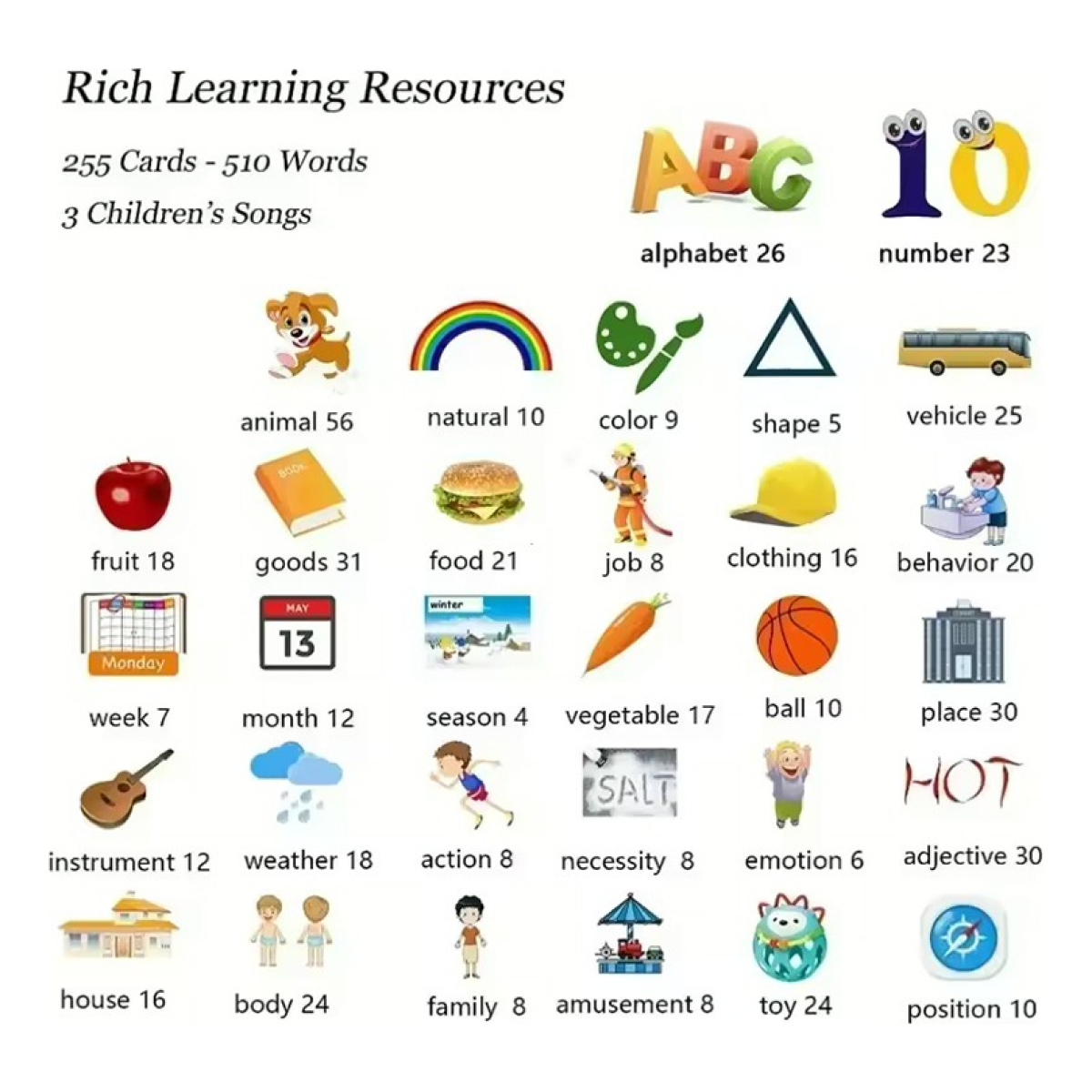 Maquina De Tarjetas Educacionales Para Aprender Inglés - Imagen 16