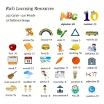 Maquina De Tarjetas Educacionales Para Aprender Inglés - Imagen 16