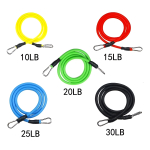 Set 5 Bandas Elástica Resistencia De Varios Colores + Bolso - Imagen 8
