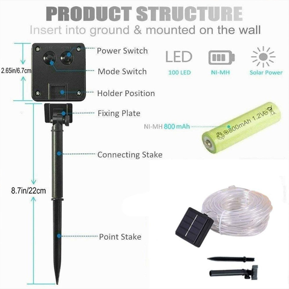Tira Led Solar Tubo Luz Flexible Y Duradero - Imagen 6