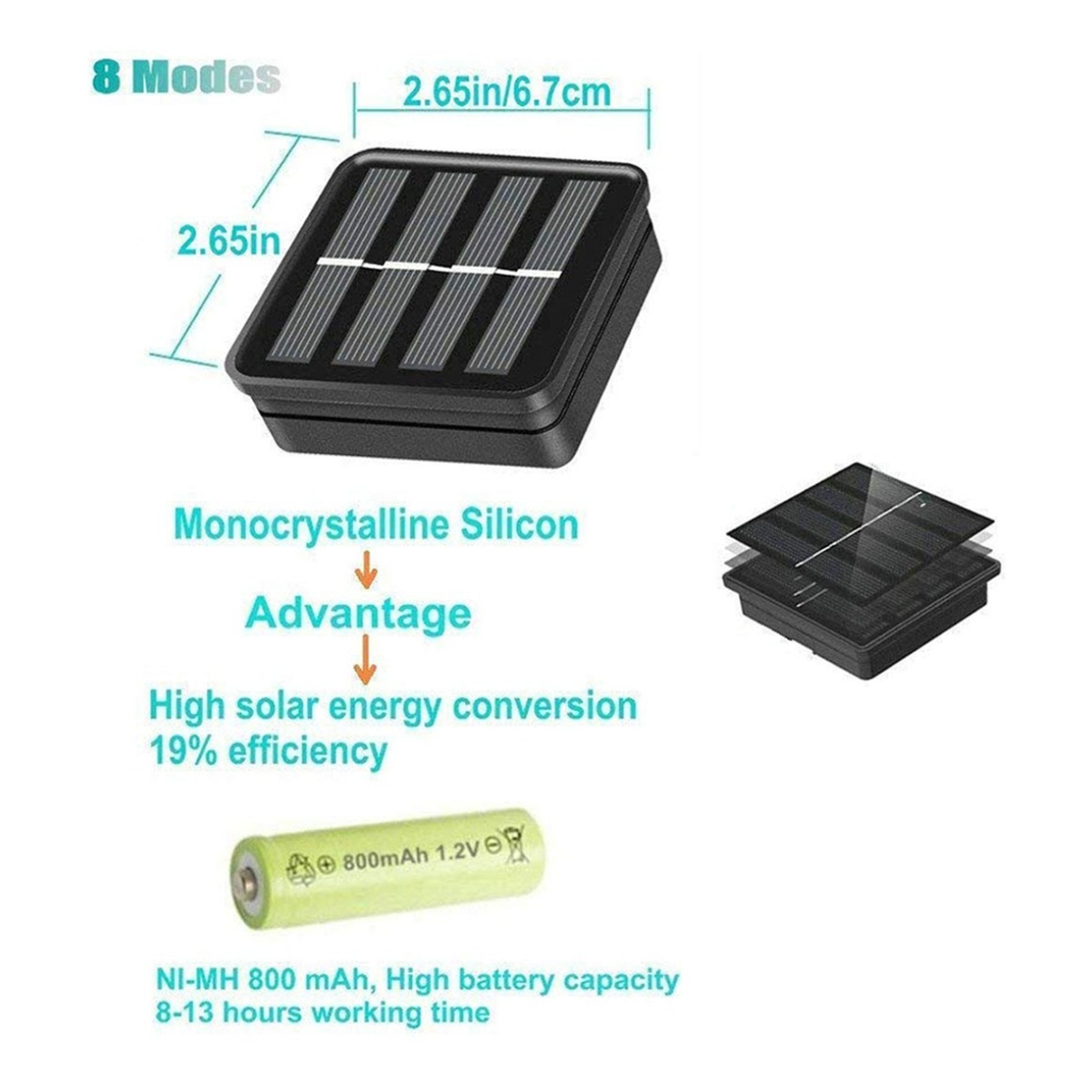 Tira Led Solar Tubo Luz Flexible Y Duradero - Imagen 7