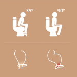 Banquito Para Inodoro Mejora Postura Mayor Facilidad - Imagen 5