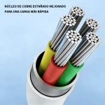 Cable Cargador Compatible iPhone Tipo Usb C 1 Metro - Imagen 2