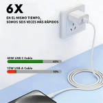 Cable Cargador Compatible iPhone Tipo Usb C Trenzado 1 Metro - Imagen 7