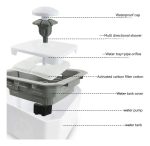 Fuente Dispensador De Agua Automatico Para Mascotas C Filtro Blanco - Imagen 7