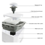 Fuente Dispensador De Agua Automatico Para Mascotas C Filtro Blanco - Imagen 7