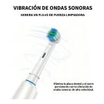 Cepillo Dental Eléctrico Sónico Resistente Al Agua Negro - Imagen 10